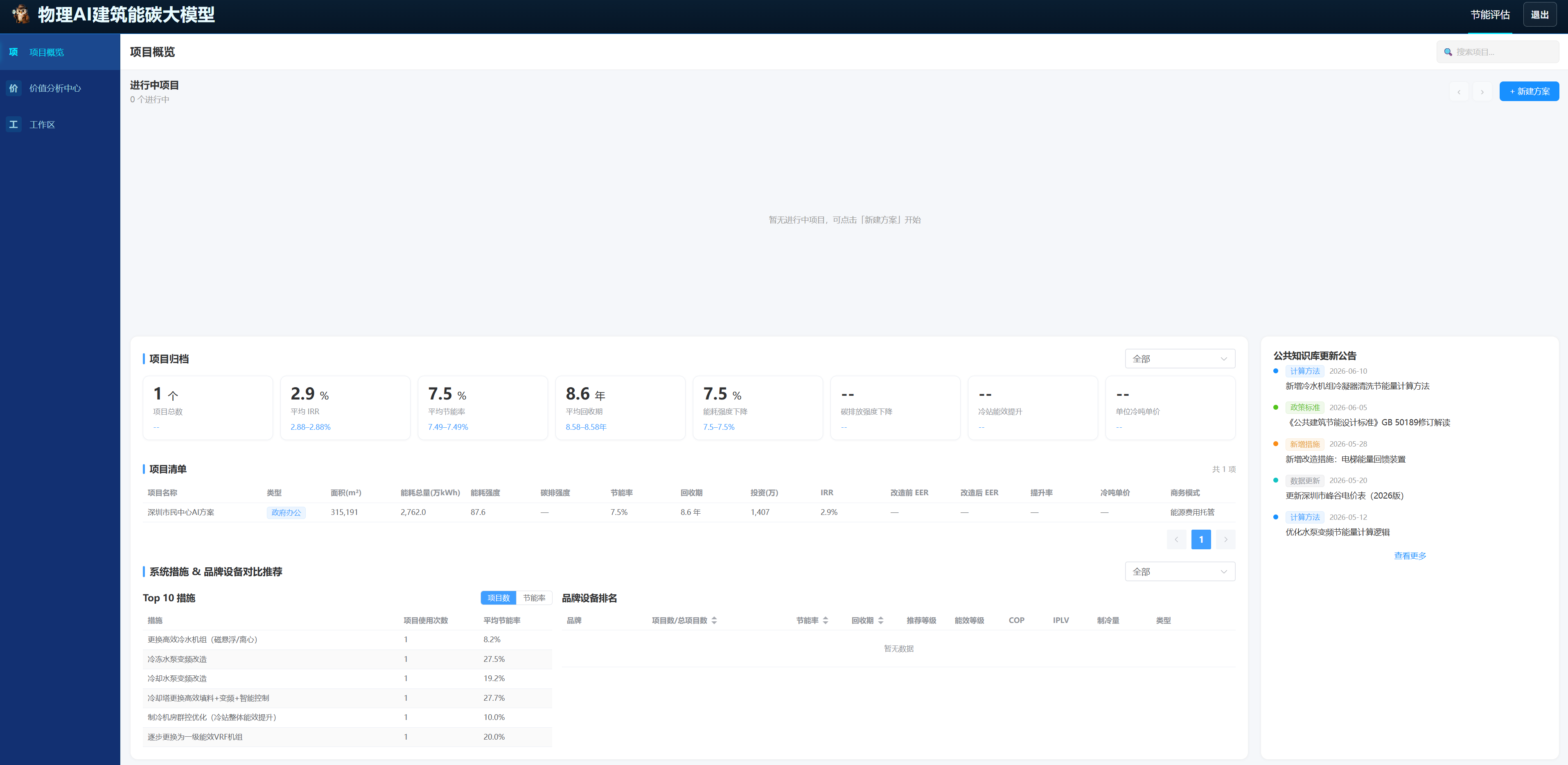 个人工作台首页