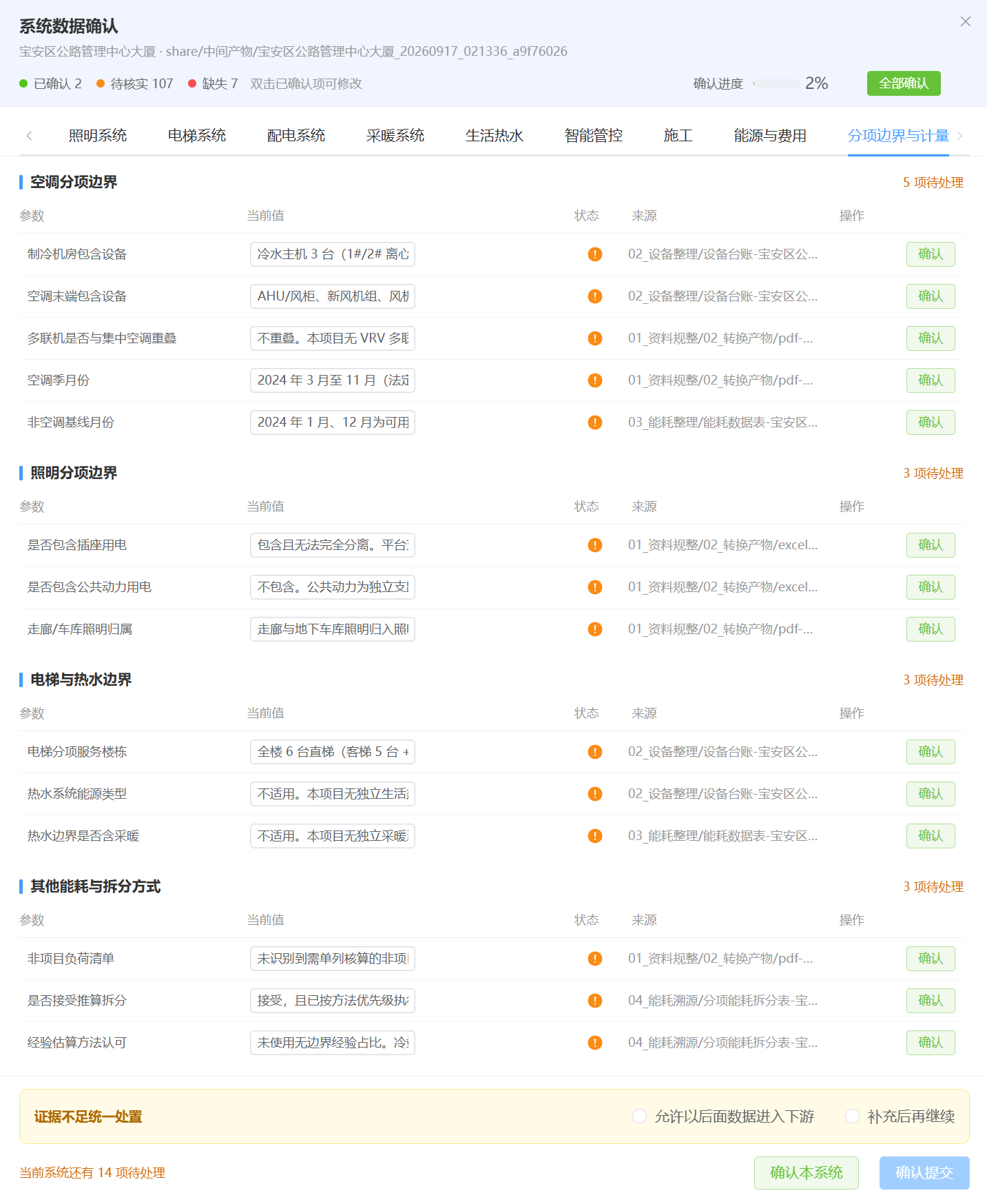 分项边界