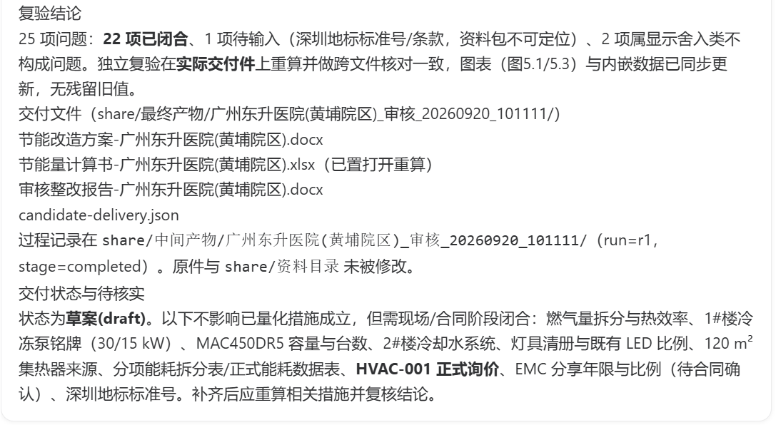 整改报告